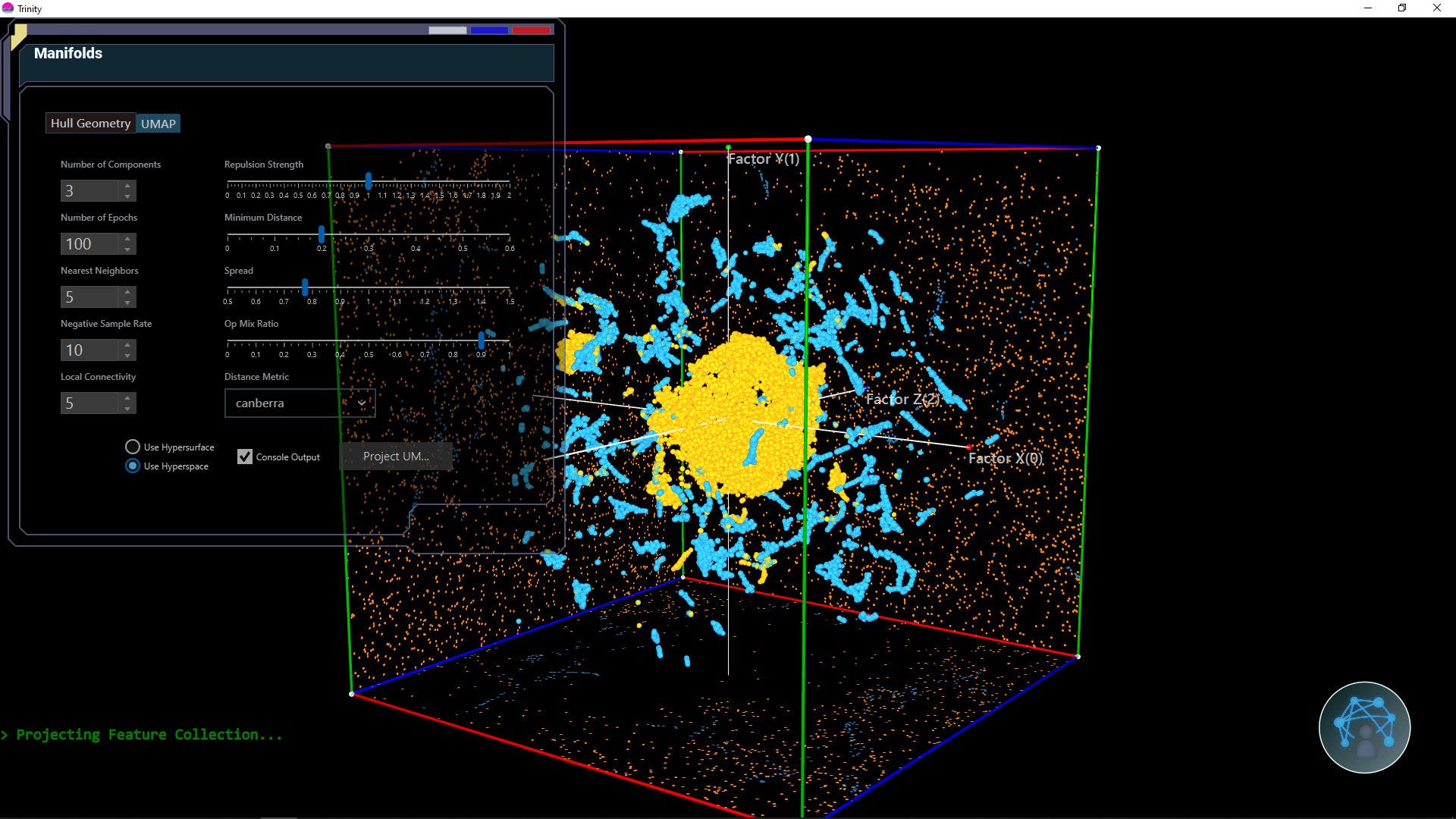 Object Detection Analysis