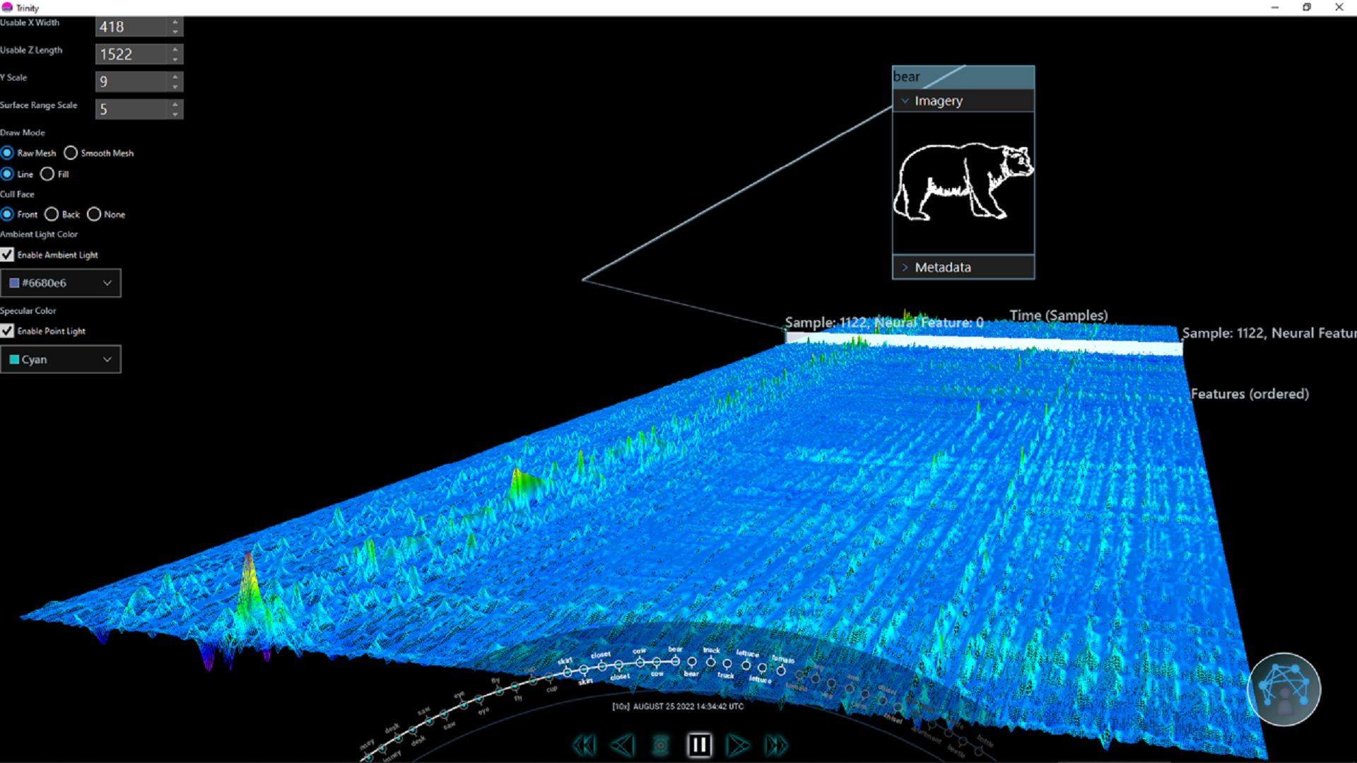 Hypersurface Visualization