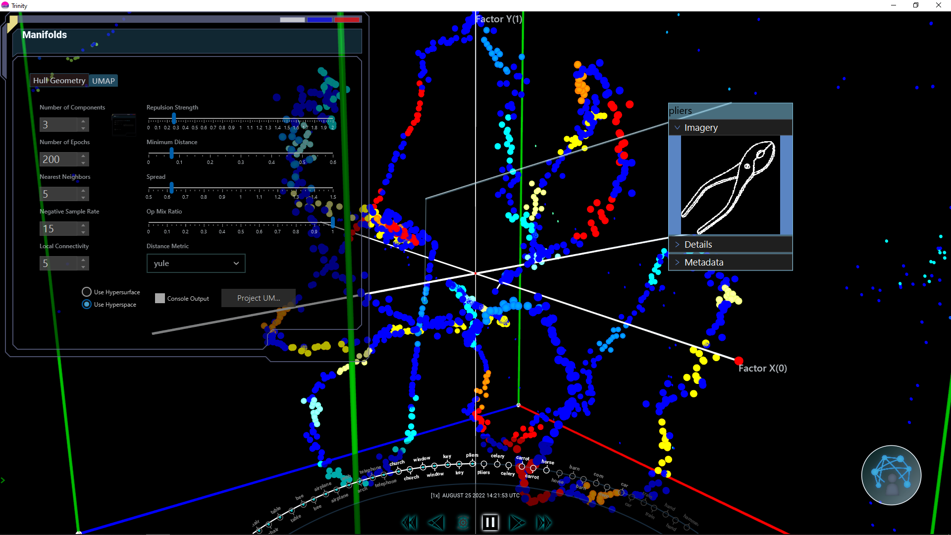 Hypersurface Visualization